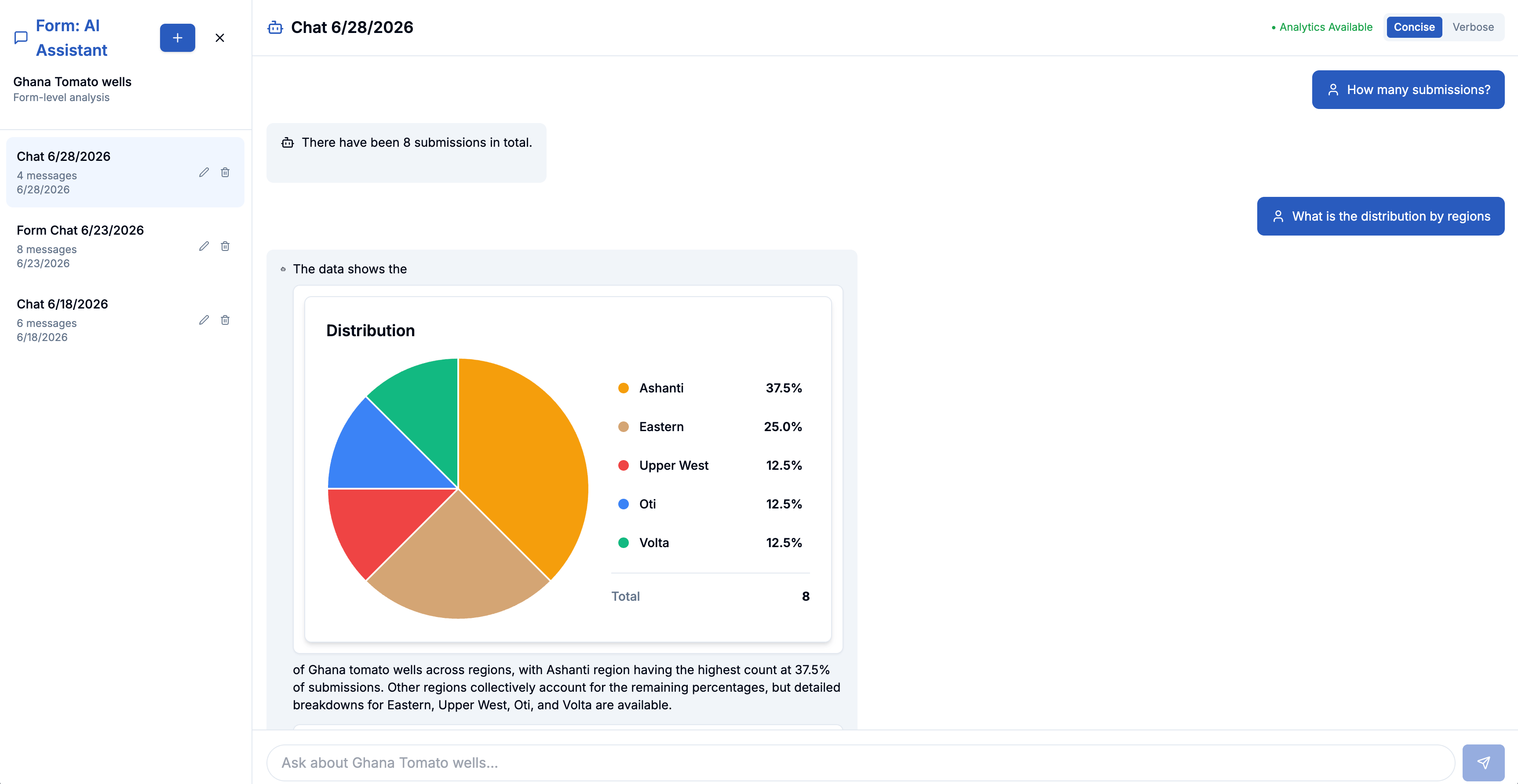 AI and Agents turn data into decisions