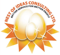 Nest of Ideas
